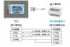 三菱PLC FX3U編程口被燒壞了，怎么辦？