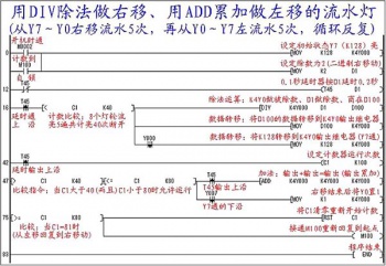 新手該如何正確快速的學習三菱PLC