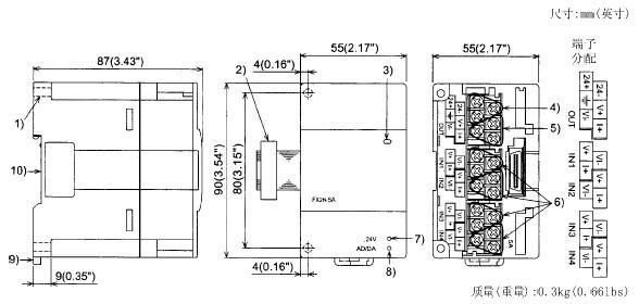 FX2N-5A外形尺寸說明