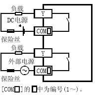 FX3U-64MR/ES-A輸出接線