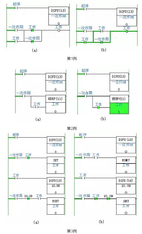 plc編程實例講解分析