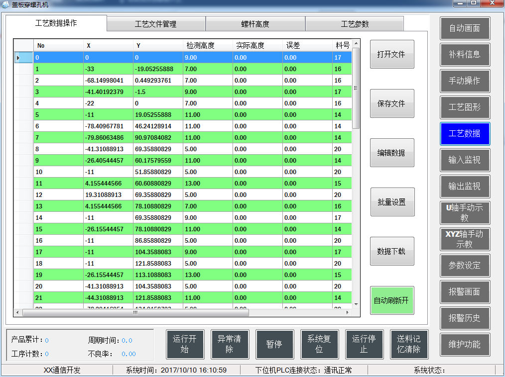 三菱PLC穿螺孔機工藝數據操作