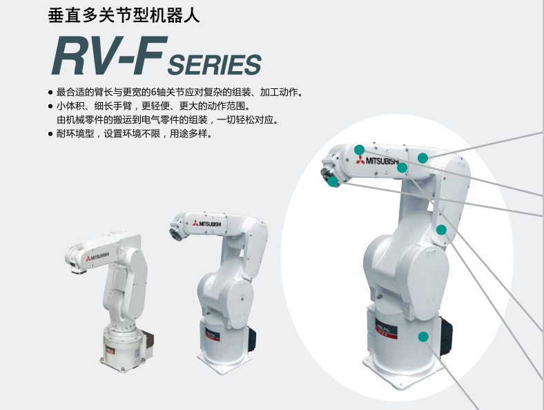 三菱垂直多關節型機電人組成與特征