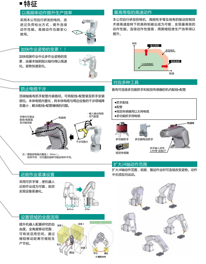 三菱垂直多關節型機電人組成與特征